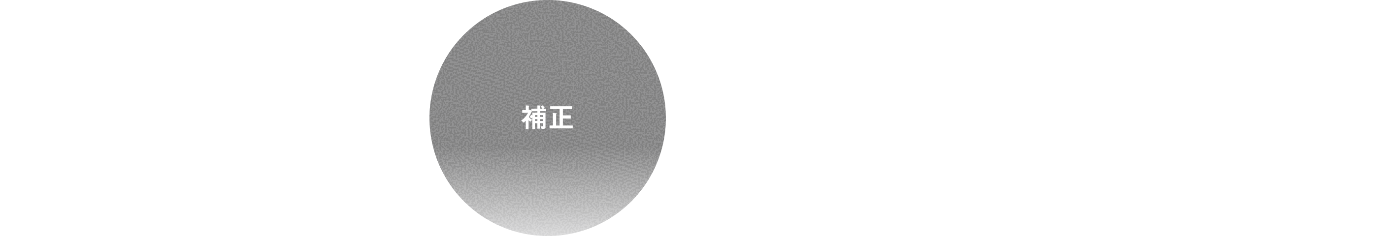 →補正