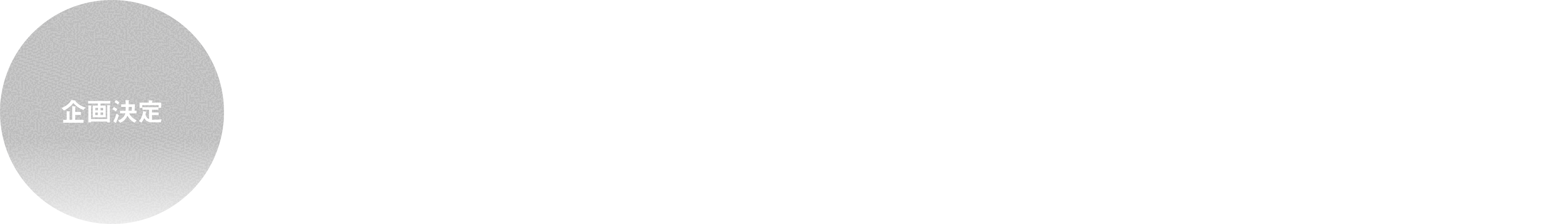 企画決定