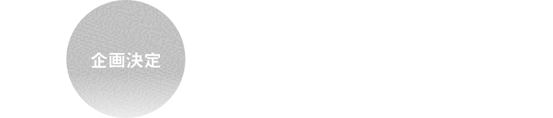 企画決定